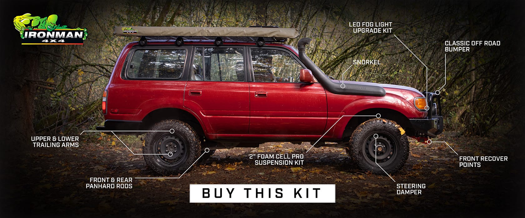 Como um Kit Off-Road Pode Transformar sua caminhonete em um Titã Todo ...