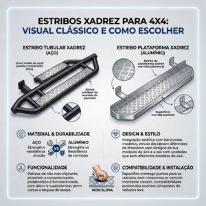 Escreva Artigo Blog